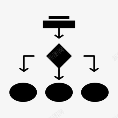 流程图算法业务架构图标图标