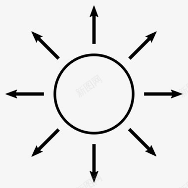 箭头太阳指南针方向图标图标