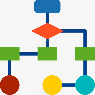 流程图图表2平面图图标图标