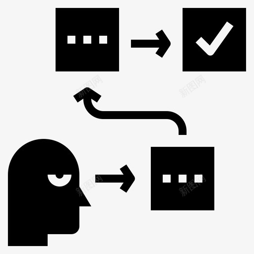 规划分析评估图标svg_新图网 https://ixintu.com 分析 程序 策略 规划 评估 遗产规划符号