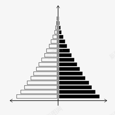 人口金字塔年龄比人口结构图图标图标