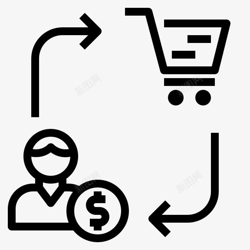 转换商业交换图标svg_新图网 https://ixintu.com 交换 商业 客户参与 购买 购物 转换