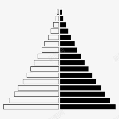 人口金字塔年龄比人口结构图图标图标