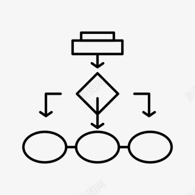 流程图算法业务架构图标图标