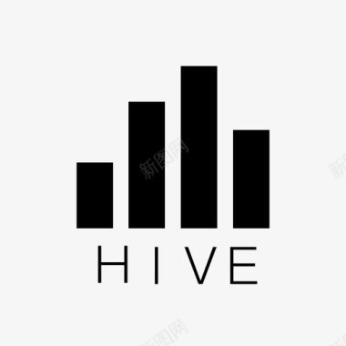 hive统计图标