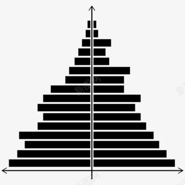 人口金字塔年龄比人口比图标图标