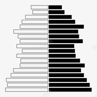 人口金字塔人口结构图图标图标