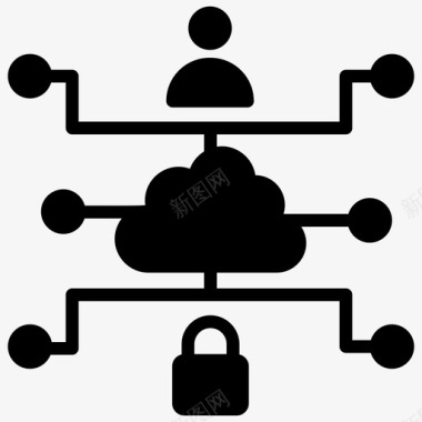云安全云计算网络安全图标图标