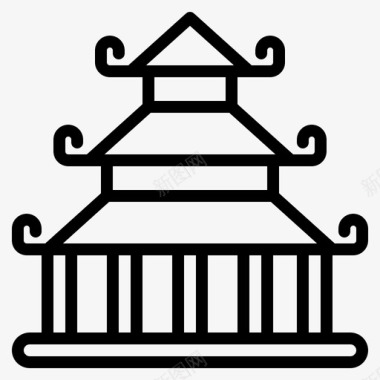中国城堡文化传统图标图标