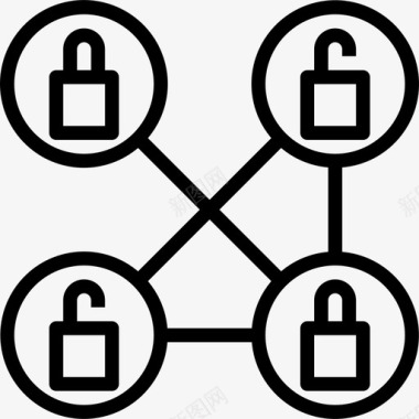 密码网络和安全5线性图标图标