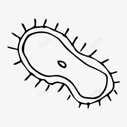 细菌生物学微生物图标svg_新图网 https://ixintu.com 微生物 显微镜 生物学 病毒 细菌