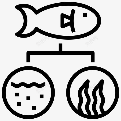 生态位数据生态学图标svg_新图网 https://ixintu.com 数据 栖息地 生态位 生态学 生态相互作用 鱼类