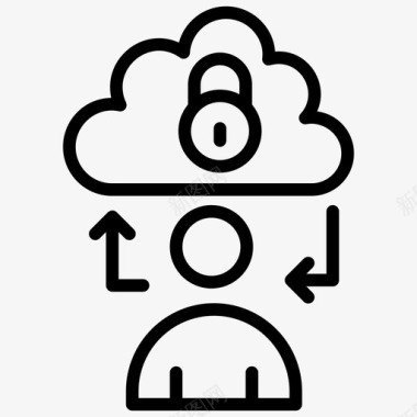云网络安全云计算云数据保护图标图标