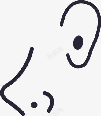 眼耳鼻图标图标