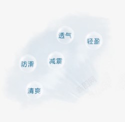 描述材质元素素材