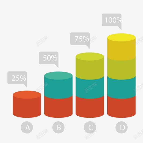 彩色柱形分析png免抠素材_新图网 https://ixintu.com ppt 分析 商务 层次 彩色 数据 柱形 百分比