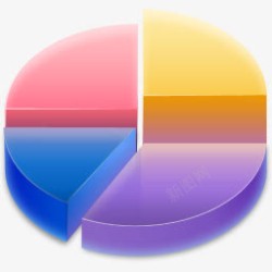 partition魔术分区图标百万包1和2高清图片