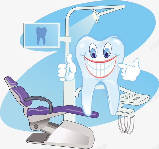 卡通牙齿和医疗器材png免抠素材_新图网 https://ixintu.com 医疗器材 牙医 牙科