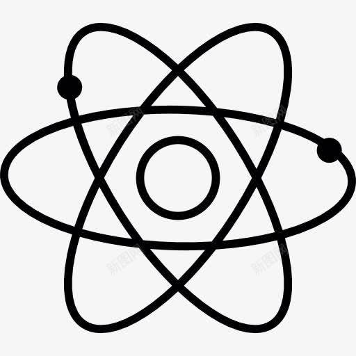 原子图标png_新图网 https://ixintu.com atomic 原子核物理 形状 科学