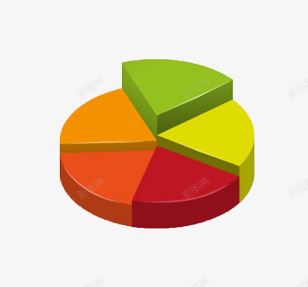圆饼式图案png免抠素材_新图网 https://ixintu.com 5份平等分圆饼 切割圆饼 圆饼图免抠 圆饼图案png图片
