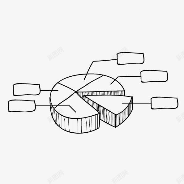 卡通饼状分布图png免抠素材_新图网 https://ixintu.com 业绩占比 分析图 比例分析 饼状分布图