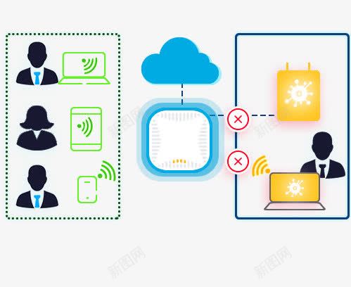 手绘卡通商务图标png免抠素材_新图网 https://ixintu.com 卡通 商务 图标