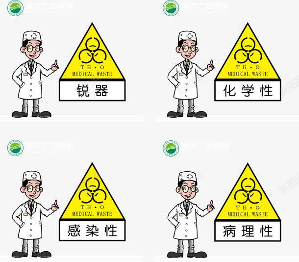 化学危险品图标提示矢量图ai_新图网 https://ixintu.com 化学 危险品 图标 提示 矢量图