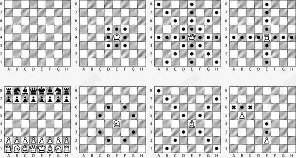 黑白国际象棋规则png免抠素材_新图网 https://ixintu.com 国际象棋 游戏规则 规则释义 象棋 黑白矢量