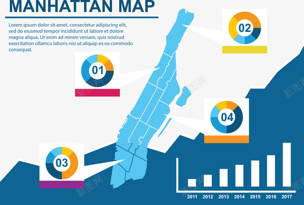 数据图表曼哈顿地图矢量图eps免抠素材_新图网 https://ixintu.com 图表 地图 数据图表 曼哈顿 矢量图