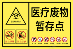 废物处理黄色医疗废物暂存点禁止标志高清图片