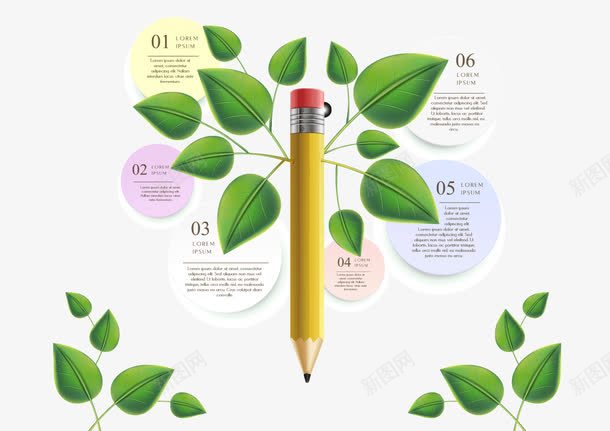 创意铅笔小树png免抠素材_新图网 https://ixintu.com 分布图 分类图 创意 树叶 铅笔