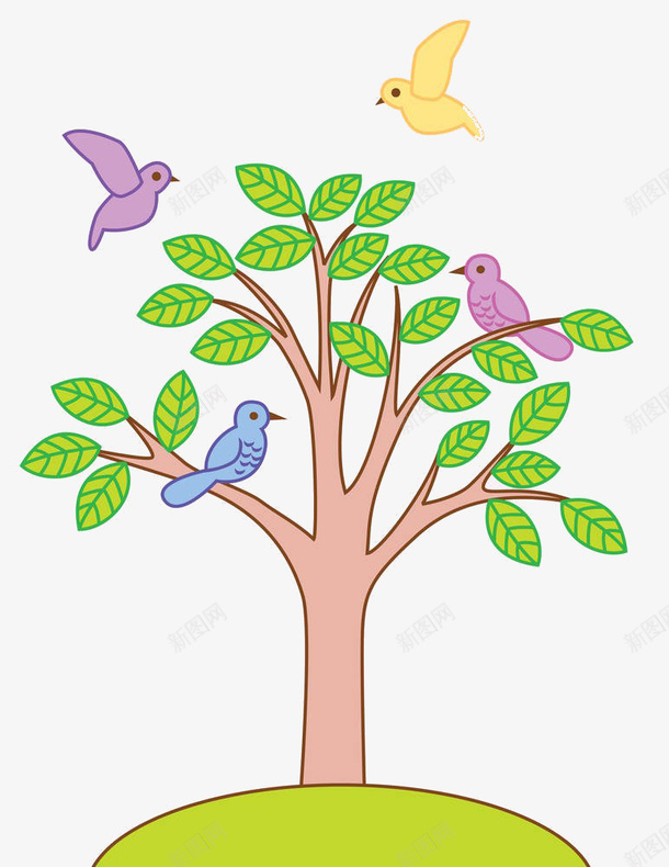 卡通树png免抠素材_新图网 https://ixintu.com 免抠树 卡通 树上的鸟 树素材