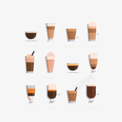 咖啡的分类矢量图素材