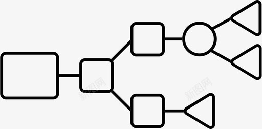 决策树数据挖掘预测模型图标svg_新图网 https://ixintu.com 决策树 学习 数据挖掘 机器 模型 简单 算法 预测