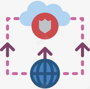 安全网络安全15扁平图标图标