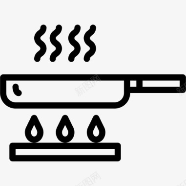 平底锅厨房工具17线性图标图标