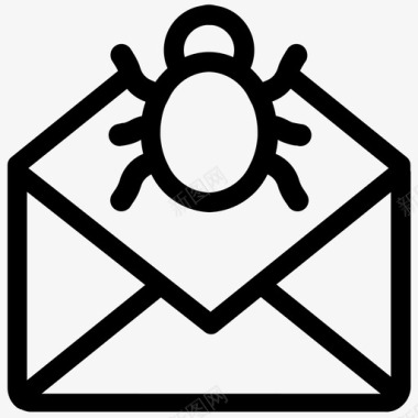 电子邮件病毒垃圾邮件网络安全图标图标