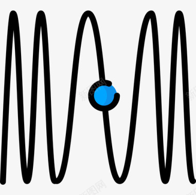 纵波物理学15线性颜色图标图标
