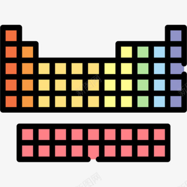 周期表核7线性颜色图标图标