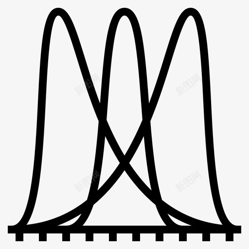 概率分布曲线正态图标svg_新图网 https://ixintu.com 分布 数据 曲线 概率 概论 正态 科学 统计学