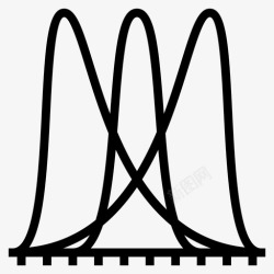 统计学概率分布曲线正态图标高清图片
