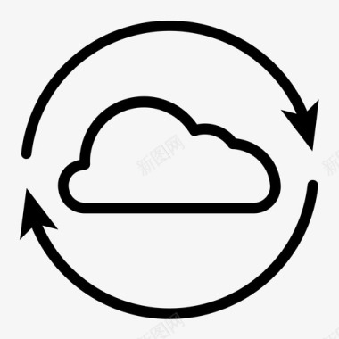 云同步开发互联网图标图标