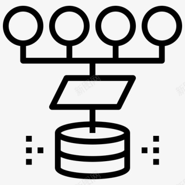 数据产品管理数据库科学图标图标