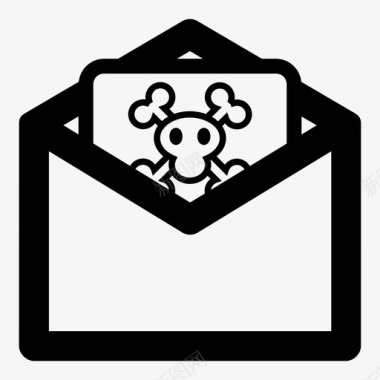 邮件头骨电子邮件感染图标图标