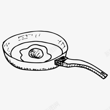 煎蛋食物煎锅图标图标