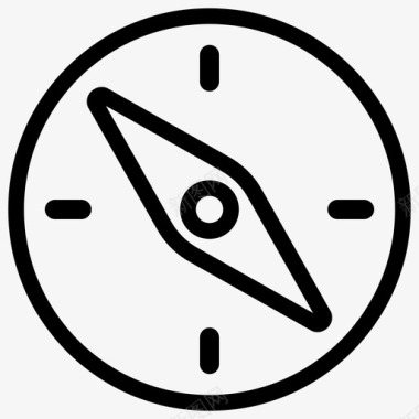 指南针玫瑰指南针应用指南针工具图标图标
