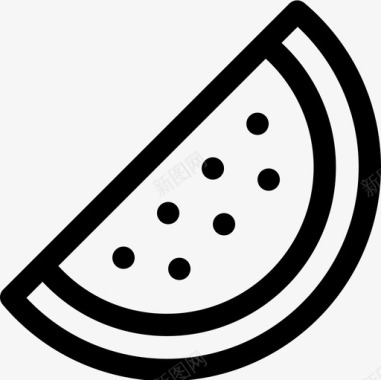 西瓜烤肉34直系图标图标