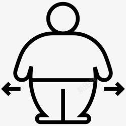 垃圾食品会增加体重肥胖胖子超重图标高清图片