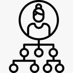 4结构层次结构业务和管理4线性图标高清图片
