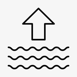 海平面上升海平面上升气候变化地球图标高清图片